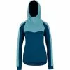 VAUDE Womens Qimsa LS Shirt II -Endura Verkäufe 469388