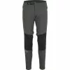FOX HEAD Womens Defend Pants